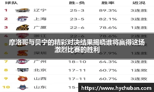 摩洛哥与贝宁的精彩对决结果揭晓谁将赢得这场激烈比赛的胜利
